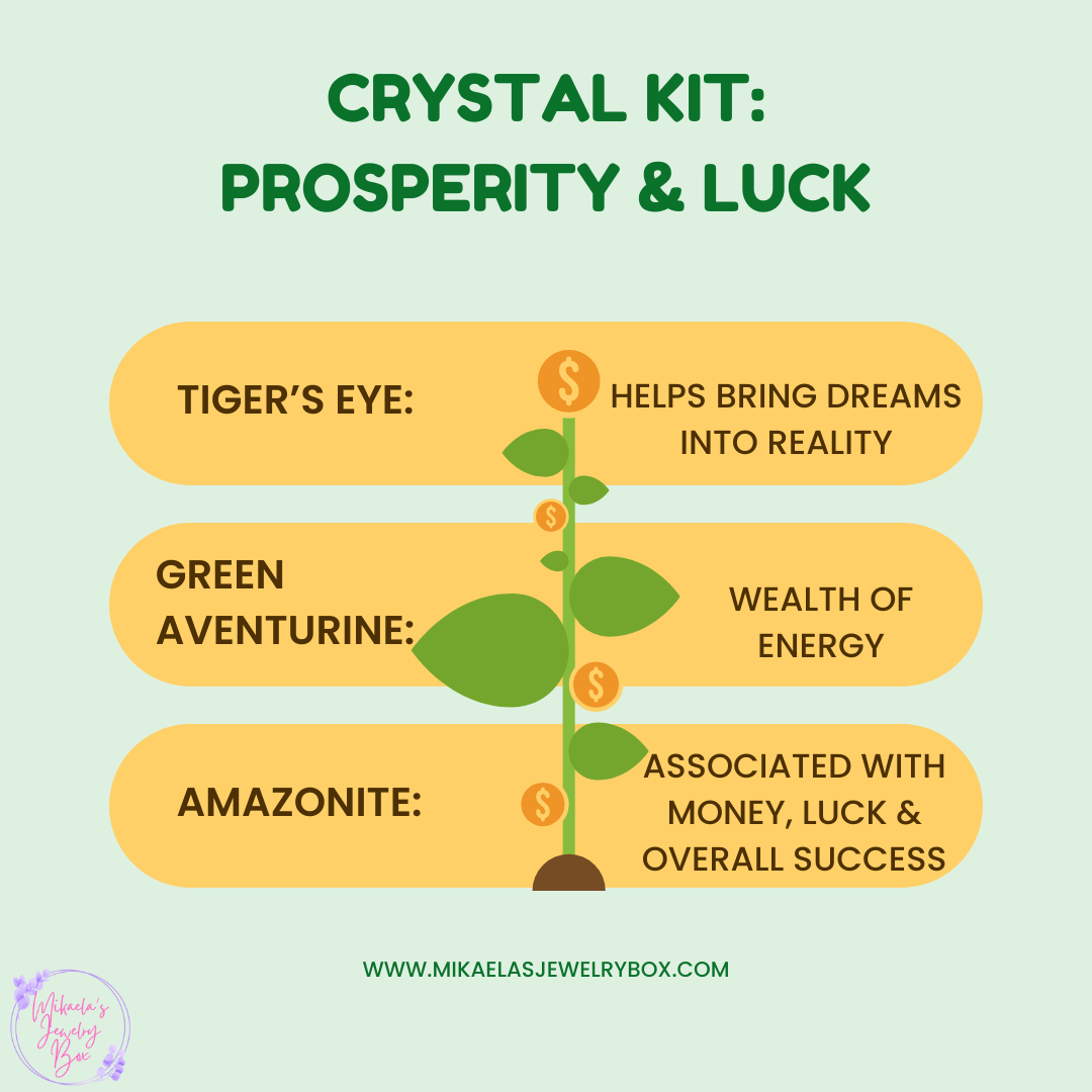 Crystal kit: Prosperity & Luck