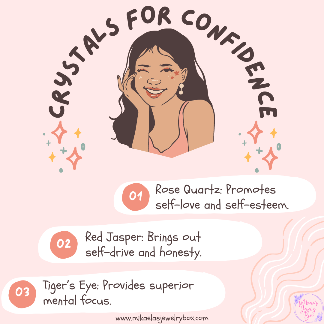 Crystal Kit: Confidence